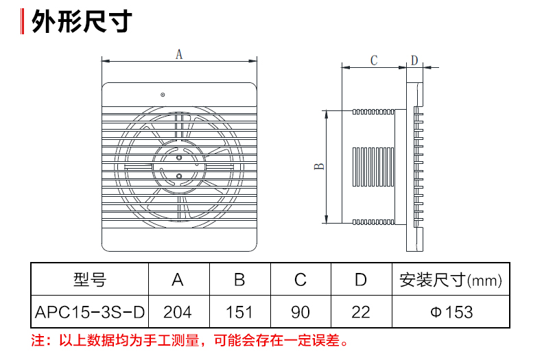 APB墻窗式換氣扇(帶網(wǎng)罩）詳細信息2.jpg