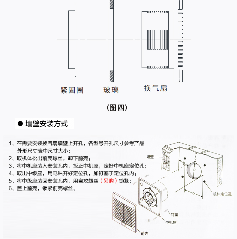 APB墻窗式換氣扇(帶網(wǎng)罩）產(chǎn)品特點2.jpg